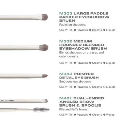Best of Blends 8-Piece Face & Eye Brush Set Pre orden