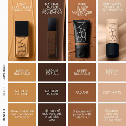 NATURAL RADIANT LONGWEAR FOUNDATION (BASE DE MAQUILLAJE)