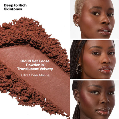 Flushed + Airbrushed Set Baked Blush, Loose Setting Powder + 2 Free Powder Puffs Pre*orden